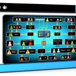 fortigate proxy modes insights